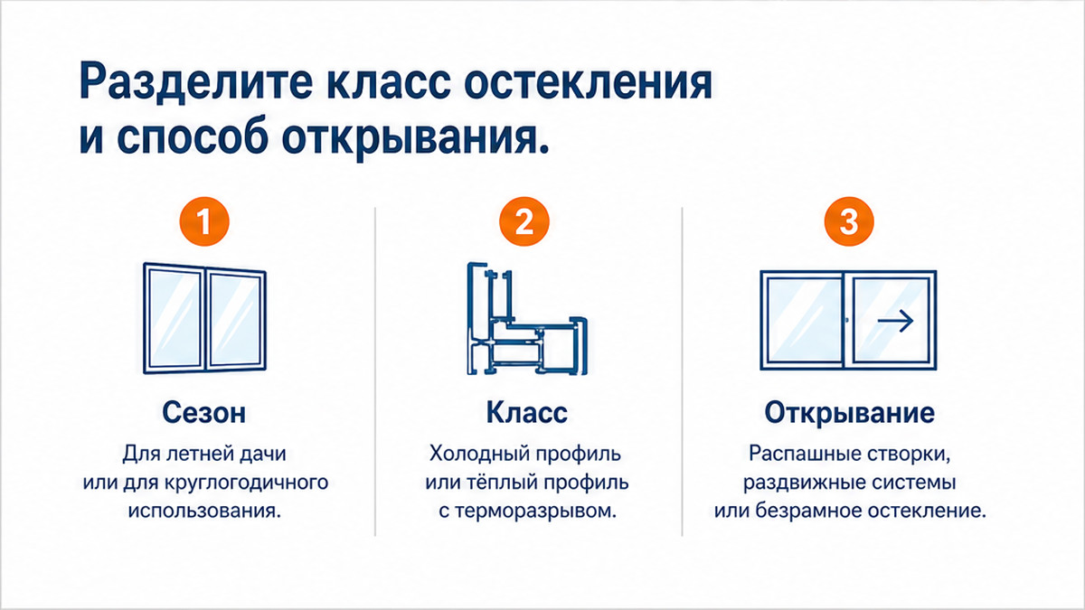 Схема: сначала сезон и класс остекления, затем способ открывания створок