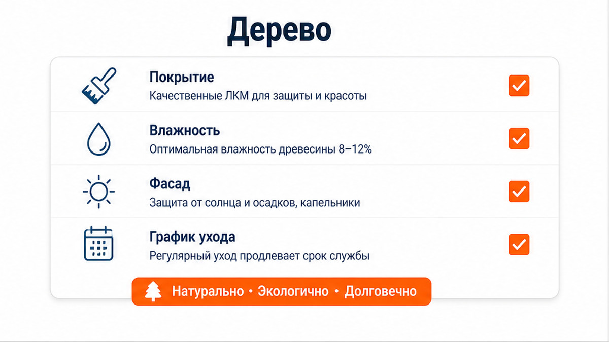 Чеклист ухода за деревянными окнами: покрытие, влажность, фасад, график обслуживания