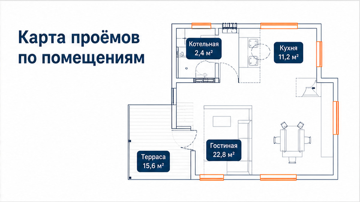 Сравнительная таблица / UI-мокап: 1. Карта проёмов: почему комплектацию дома выбирают по комнатам, а не одним пакетом